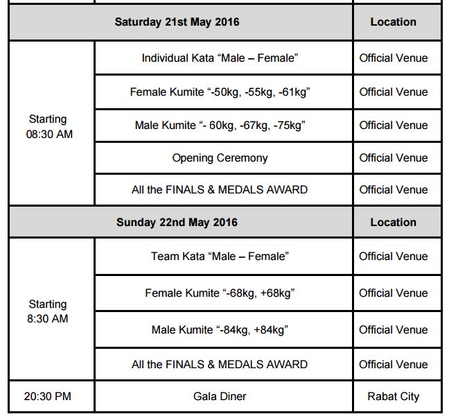 Расписание турнира Премьер-Лиги Karate1 2016