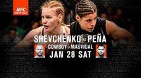 UFC on FOX 23: Шевченко - Пенья; Орловский - Нганну; Серроне - Масвидаль. Онлайн трансляция церемонии взвешивания