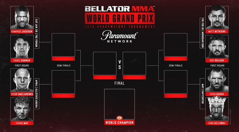 Bellator MMA World Grand Prix 2018