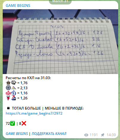 Game Begins каппер
