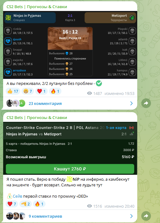 отзывы о Cs2 Bets