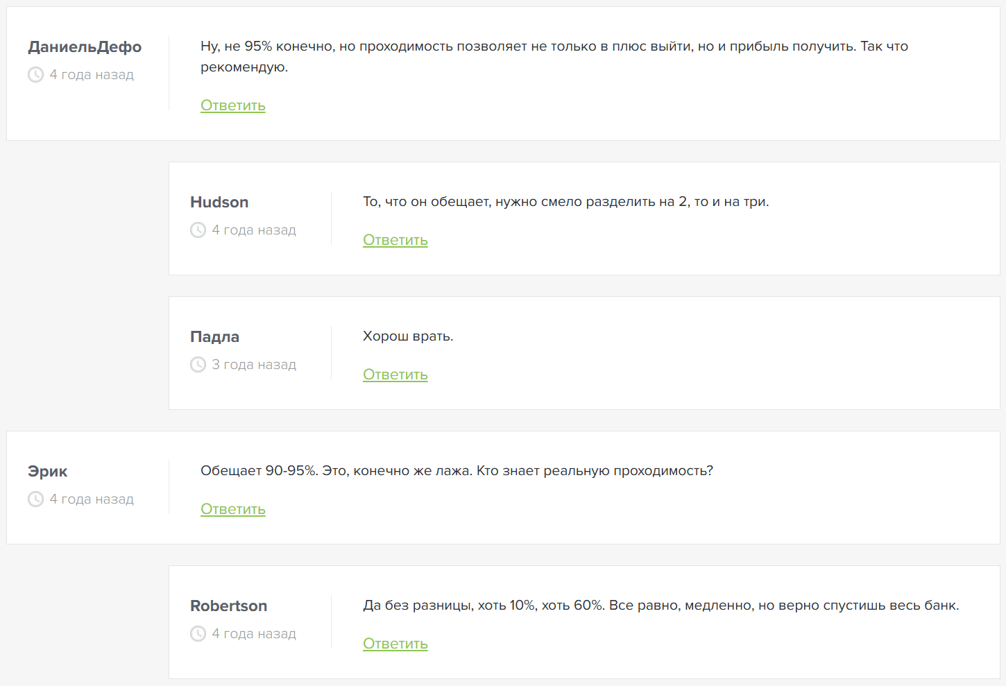 Fomich каппер
