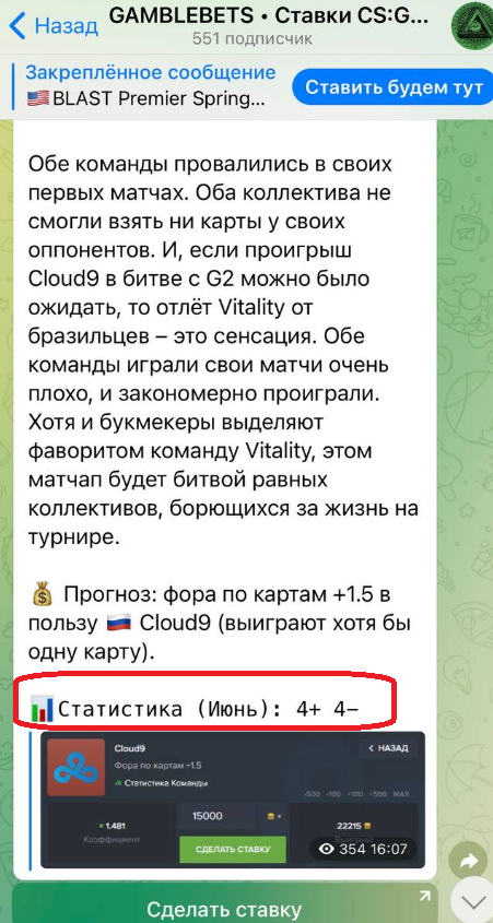 каппер Gamblebets