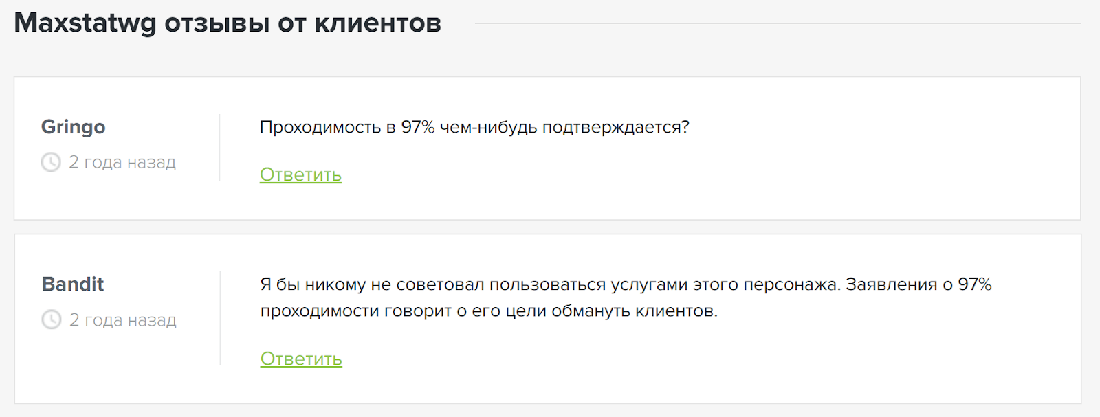 Maxstatwg каппер