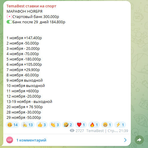 отзывы Temabest