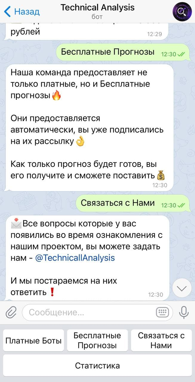 Technical Analysis телеграмм