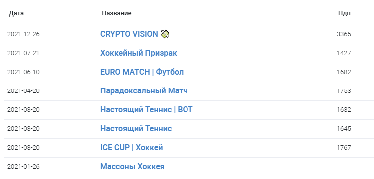 Настоящий Теннис