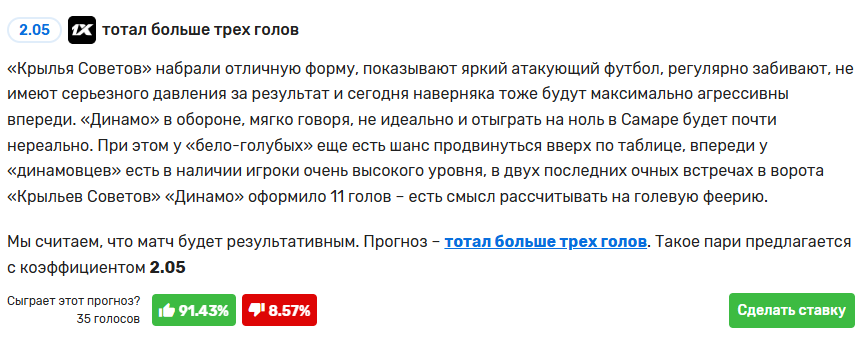 обзор Bet Insider