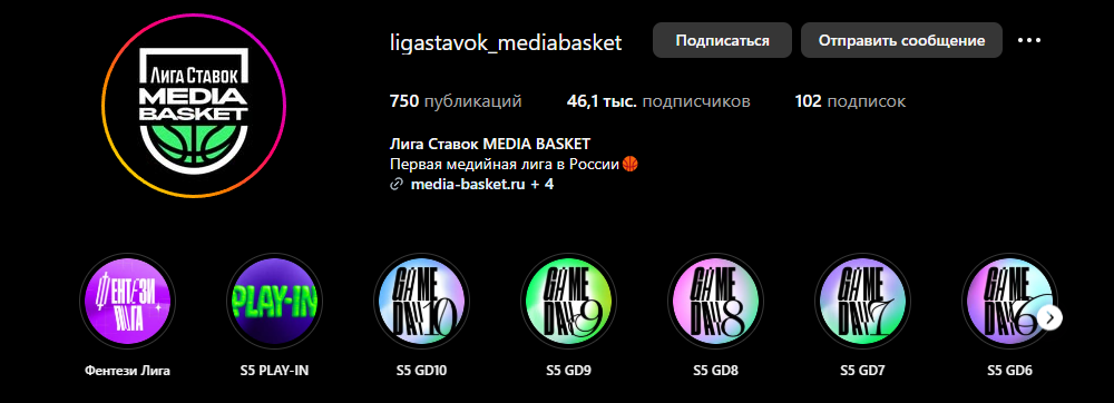 обзор Лига Ставок Media Basket