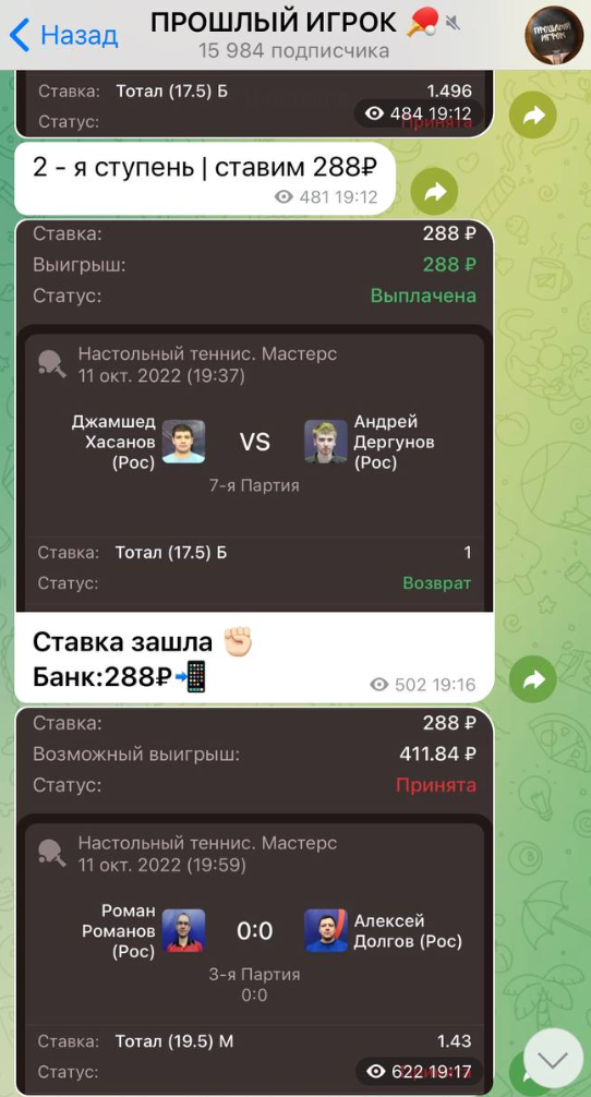 Прошлый Игрок телеграмм