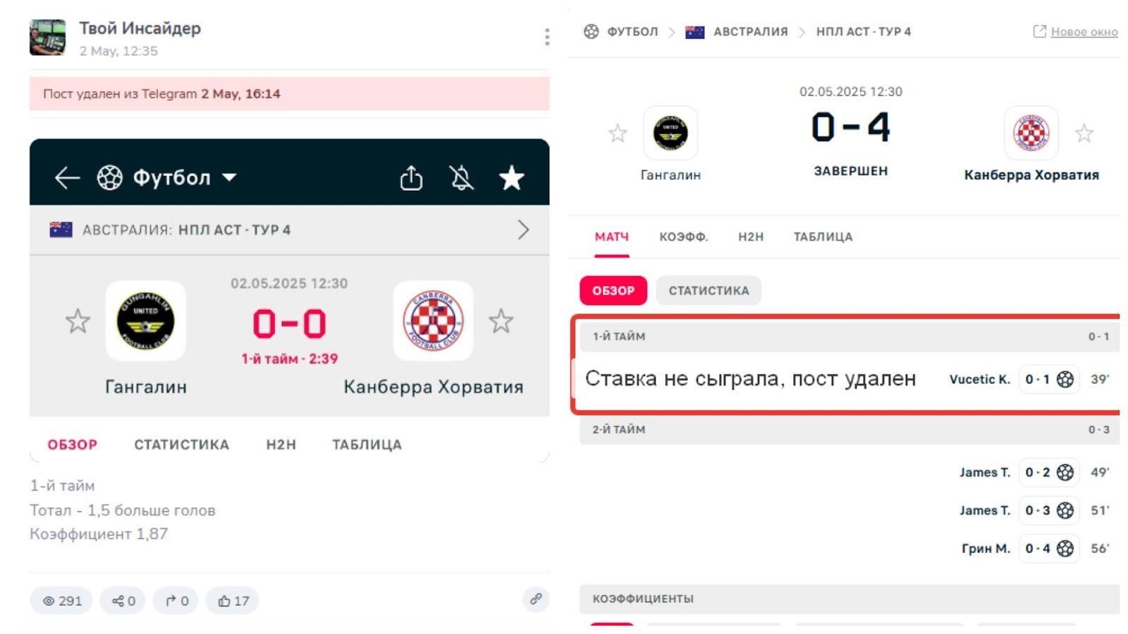 отзывы Твой Инсайдер