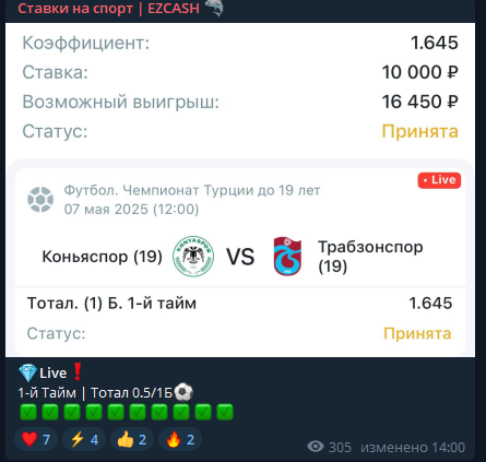 отзывы Vrag Bukov