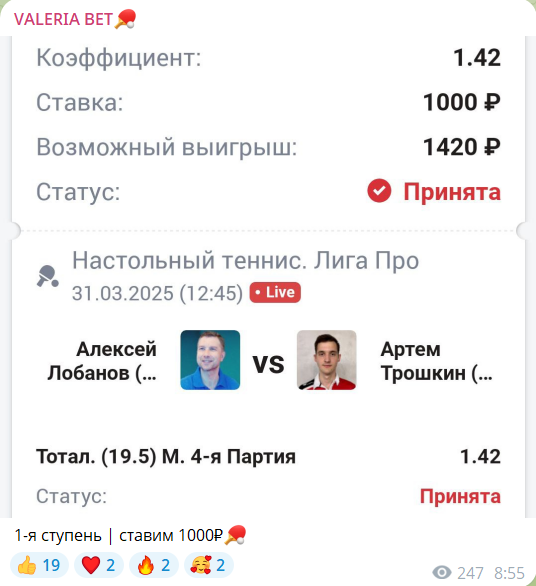 каппер Валерия Бет