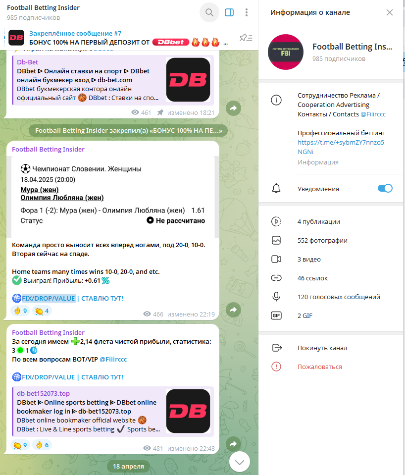Телеграм канал Football Betting Insider