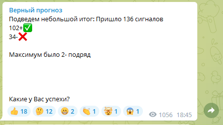 отзывы о Верный Прогноз