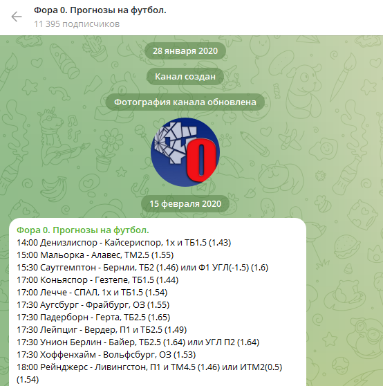 Фора 0