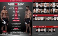 UFC Fight Night 87: Overeem vs. Arlovski. Онлайн-трансляция церемонии взвешивания