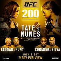 UFC 200: Миша Тейт - Аманда Нунес. Онлайн-трансляция шоу