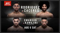 UFC Fight Night 92: Яир Родригез - Алекс Касерес. Онлайн-трансляция шоу