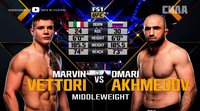 UFC 219: Омари Ахмедов - Марвин Веттори. Результат и ВИДЕО боя