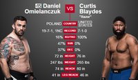 UFC 213: Кертис Блэйдс - Даниель Омельянчук. Результат и ВИДЕО боя
