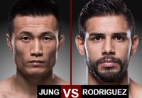 UFC Fight Night 139: Чан Сунг Юнг - Яир Родригес. Прямая онлайн-трансляция турнира