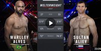 UFC 224: Уорли Алвес - Султан Алиев. Результат и ВИДЕО боя