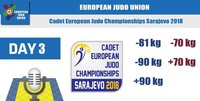 Чемпионат Европы по дзюдо среди кадетов 2018. Прямая онлайн-трансляция - ДЕНЬ 3