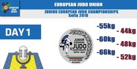 Чемпионат Европы по дзюдо среди юниоров 2018. Прямая онлайн-трансляция - ДЕНЬ 1
