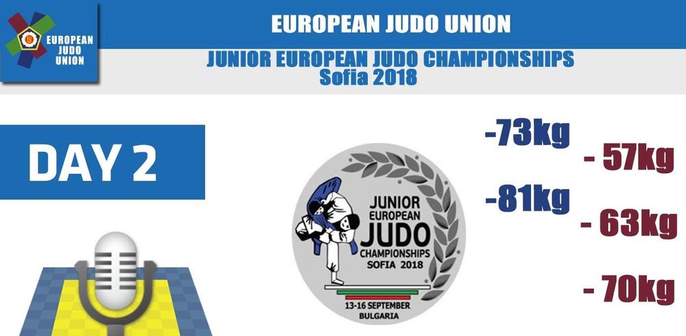 Чемпионат Европы по дзюдо среди юниоров 2018. Прямая ...
