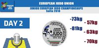 Чемпионат Европы по дзюдо среди юниоров 2018. Прямая онлайн-трансляция - ДЕНЬ 2