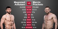 UFC Fight Night 136: Магомед Анкалаев - Марчин Прахнио. ВИДЕО боя