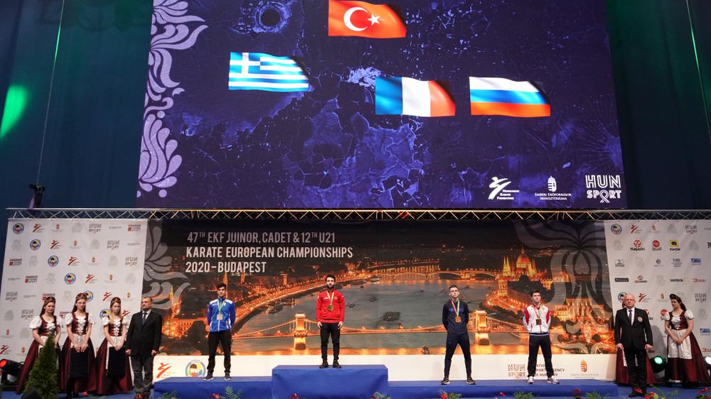 Первенство Европы по каратэ ВКФ 2020 WKF молодежный чемпионат Европы