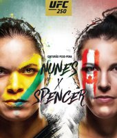 ONLINE: UFC 250. Аманда Нуньес vs Фелисия Спенсер. Прямая трансляция – где и когда смотреть