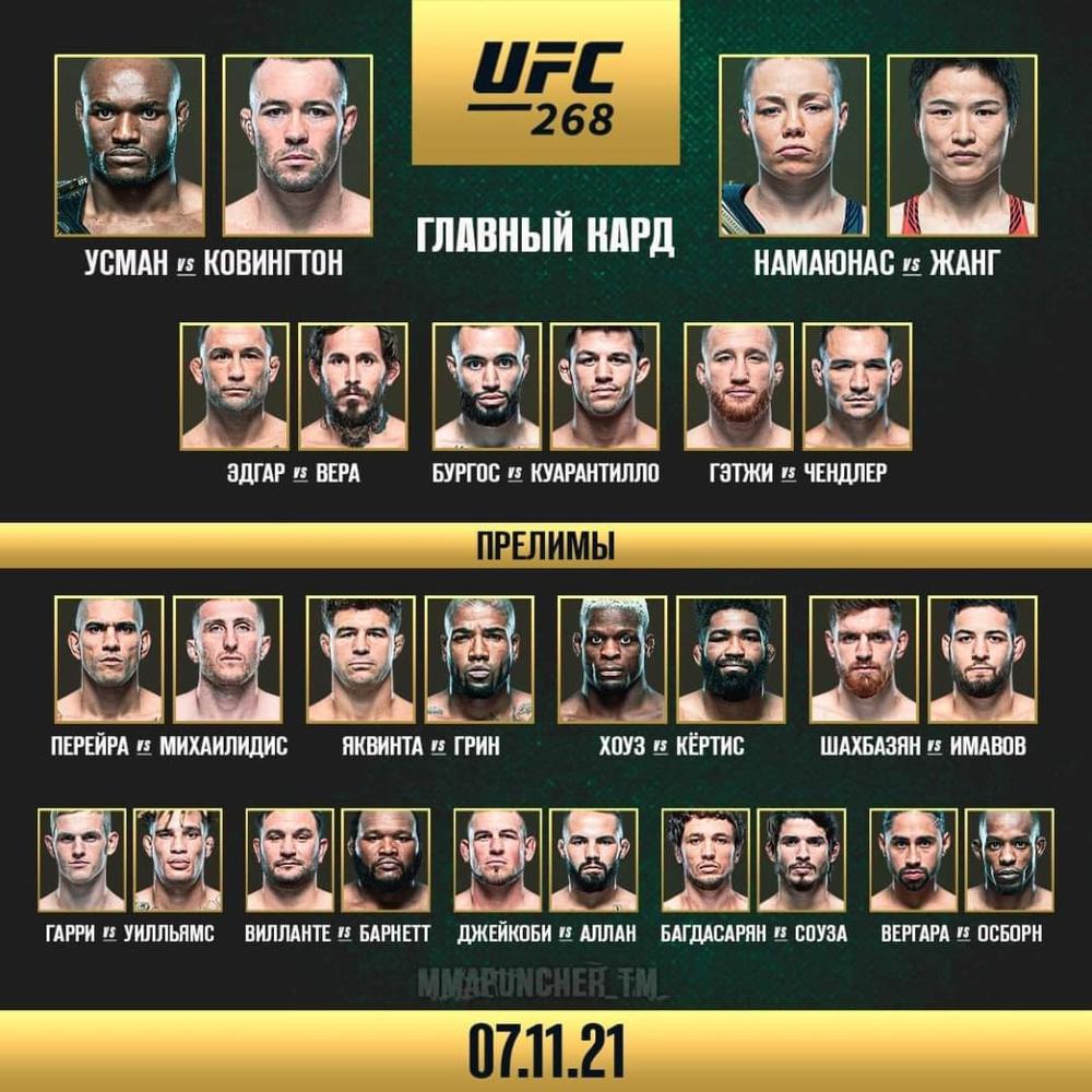 UFC 268: Результаты всех боёв турнира