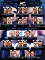 Взвешивание и дуэли взглядов участников шоу UFC Fight Night 211 - видео
