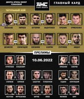 Портал karate.ru представляет результаты бойцовского турнира AMC Fight Nights 112 