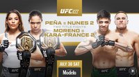 UFC 277: Пенья — Нуньес 2. Прямая трансляция, где смотреть онлайн