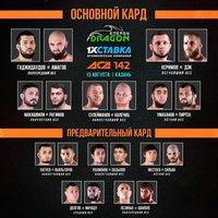 Karate.ru представляет актуальную программу турнира АСА 142