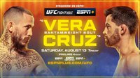 Портал Karate.ru представляет результаты бойцовского шоу UFC on ESPN 41