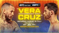 Karate.ru стали известны гонорары участников UFC on ESPN 41
