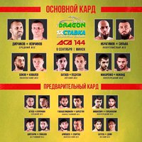 Результаты и видео досрочных побед на ММА-турнире АСА 144