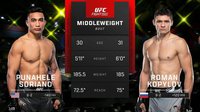 Роман Копылов рассказал о победе на UFC Fight Night 217 - видео