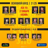 Представляем результаты бойцовского шоу ACA 151 в Казани