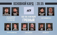 Представляем результаты и видео всех поединков ММА-турнира АСА 164 в Грозном