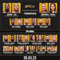 Все результаты взвешивания участников бойцовского шоу UFC 285