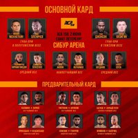 Портал Karate.ru представляет актуальную программу бойцовского шоу АСА 158 + видео