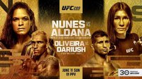 Сообщаем размер гонораров всех участников бойцовского турнира UFC 289