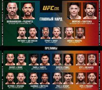 Дю Плесси и Холлоуэй поднялись на верхние строчки рейтинга UFC в своих дивизионах