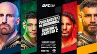 UFC 290: Волкановски – Родригес, Морено – Пантожа. Прямая трансляция, где смотреть онлайн